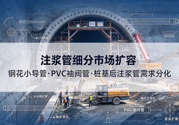 兰州注浆管细分市场扩容，隧道钢花小导管、PVC 袖阀管、桩基后注浆管需求分化